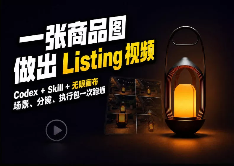 Codex+无限画布,把一张商品图变成可执行的Amazon Listing视频祝你网--专注互联网创业.信息差副业研究拒绝割韭菜祝你网