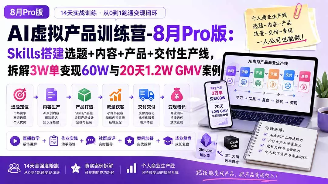 570a1bbb3fc2022f83c39f1b431e1d5f.webp AI虚拟产品训练营-8月Pro版:Skills搭建选题+内容+产品+交付生产线,拆解3W单变现60W与20天1.2W GMV案例