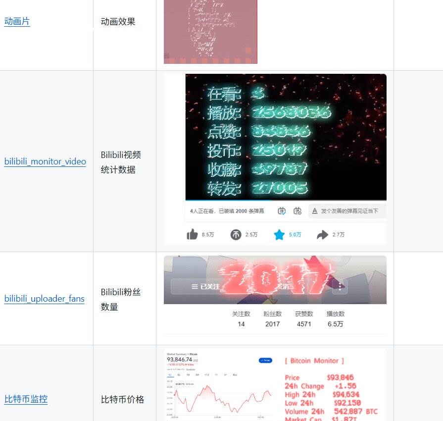 57befd9c1c9cde7b3baba7b2dfc817f5.jpeg (19564期)仅1.16MB,开源极简的桌面时钟、番茄钟计时器,还支持系统监控显示,桌面效率小工具 Catime