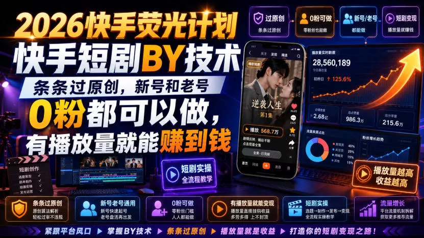 2026快手荧光计划,快手短剧搬运技术,条条过原创,新号和老号0粉都可以做,有播放量就能賺到钱祝你网--专注互联网创业.信息差副业研究拒绝割韭菜祝你网