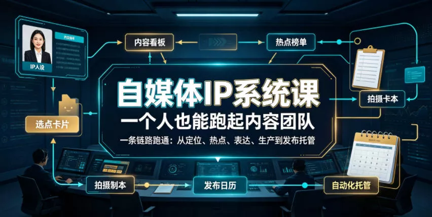 自媒体IP系统课,一个人也能跑起内容团队,一条链路跑通,从定位、热点、表达、生产到发布托管祝你网--专注互联网创业.信息差副业研究拒绝割韭菜祝你网