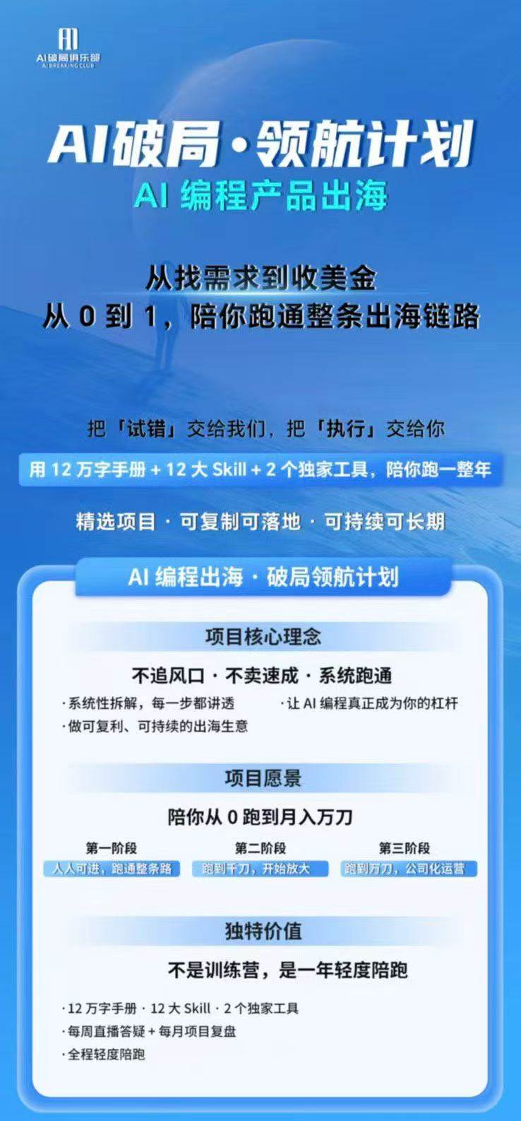 5a97292d8470a089e0c8b5bdc6ed6ff7.jpeg (19787期)AI编程领航计划|海外独立站实战|多Agent一键建站|站点开发测试|冷启动引流|数据复盘|出海变现完整教程