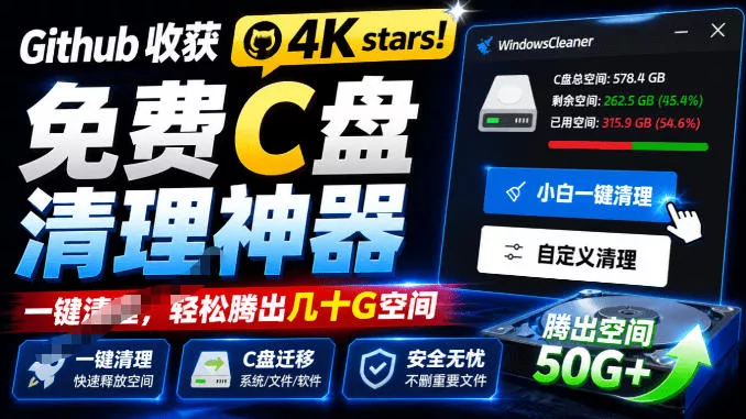 Github收获4K stars！免费C盘清理神器，轻松腾出几十G空间，支持C盘迁移Windows Cleaner祝你网--专注互联网创业.信息差副业研究拒绝割韭菜祝你网