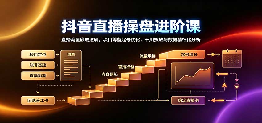 5cb98549be41515529c69738ece96d2a.jpeg 抖音直播操盘进阶课:直播流量底层逻辑,项目筹备起号优化,千川投放与数据精细化分析