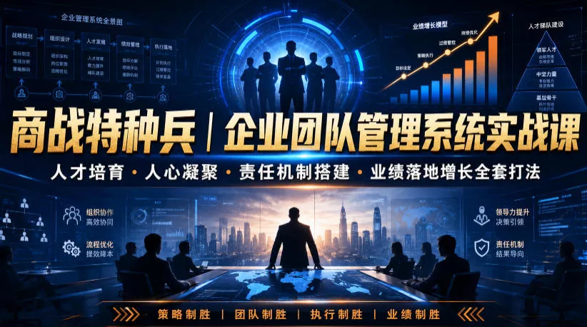 5e6ce5a5fd9e8a85833fc4baaf5d7dbe.webp 商战特种兵|企业团队管理系统实战课人才培育・人心凝聚・责任机制搭建・业绩落地增长全套打法