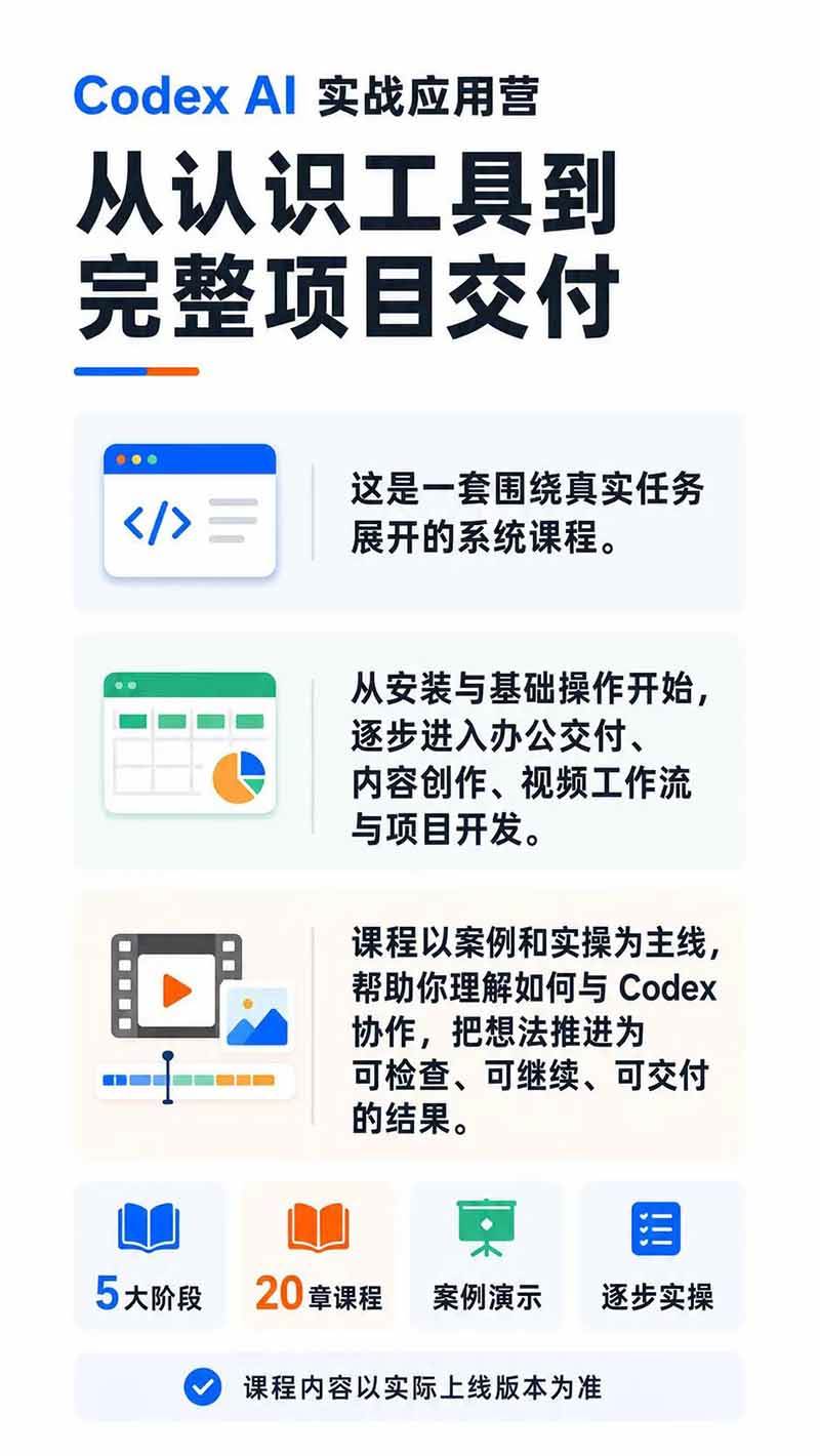 （19854期）Codex AI实战应用营从工具到项目交付；五大阶段二十章内容案例实操为主线，系统掌握Codex全栈实战能力
