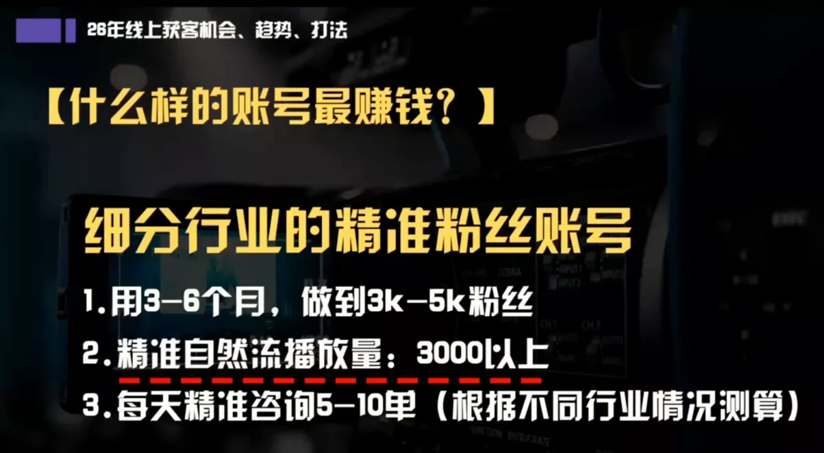611a2a3d88eb231c3fafb756782186ba.webp 小北老师·40分钟IP获客思维破局