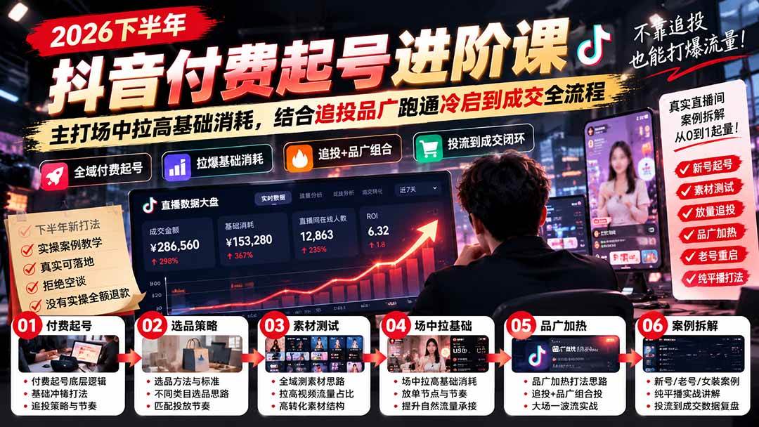 6276ece9a1be9bec47a518f209e5d960.jpeg (20671期)2026下半年抖音付费起号进阶课:主打场中拉高基础消耗,结合追投品广跑通冷启到成交全流程