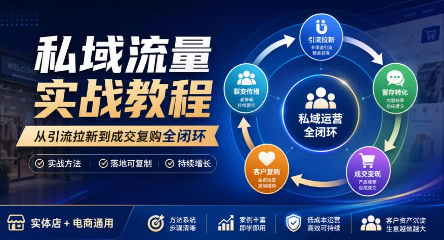 633bc5327d8e078a1173484f3f5df2d5.webp 私域流量实战教程,从引流拉新到成交复购全闭环,实体店电商通用