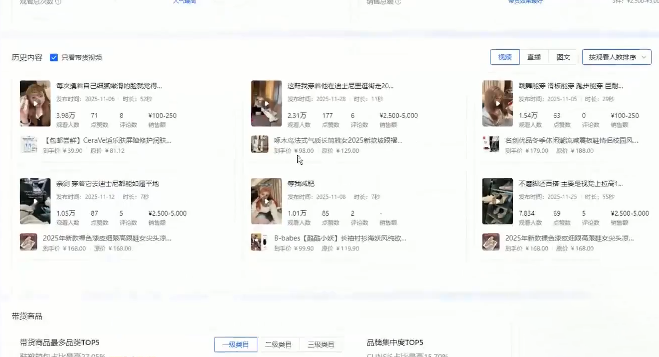 6349ac80730bed601a674e3927587ee3.png 无缺·抖音店铺精细化运营干货指南新版(更新5月)