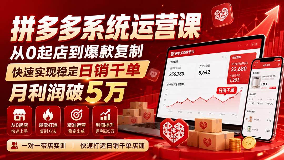 (20124期)拼多多系统运营课(更新8月),从0起店到爆款复制,快速实现稳定日销千单,月利润破5万祝你网--专注互联网创业.信息差副业研究拒绝割韭菜祝你网