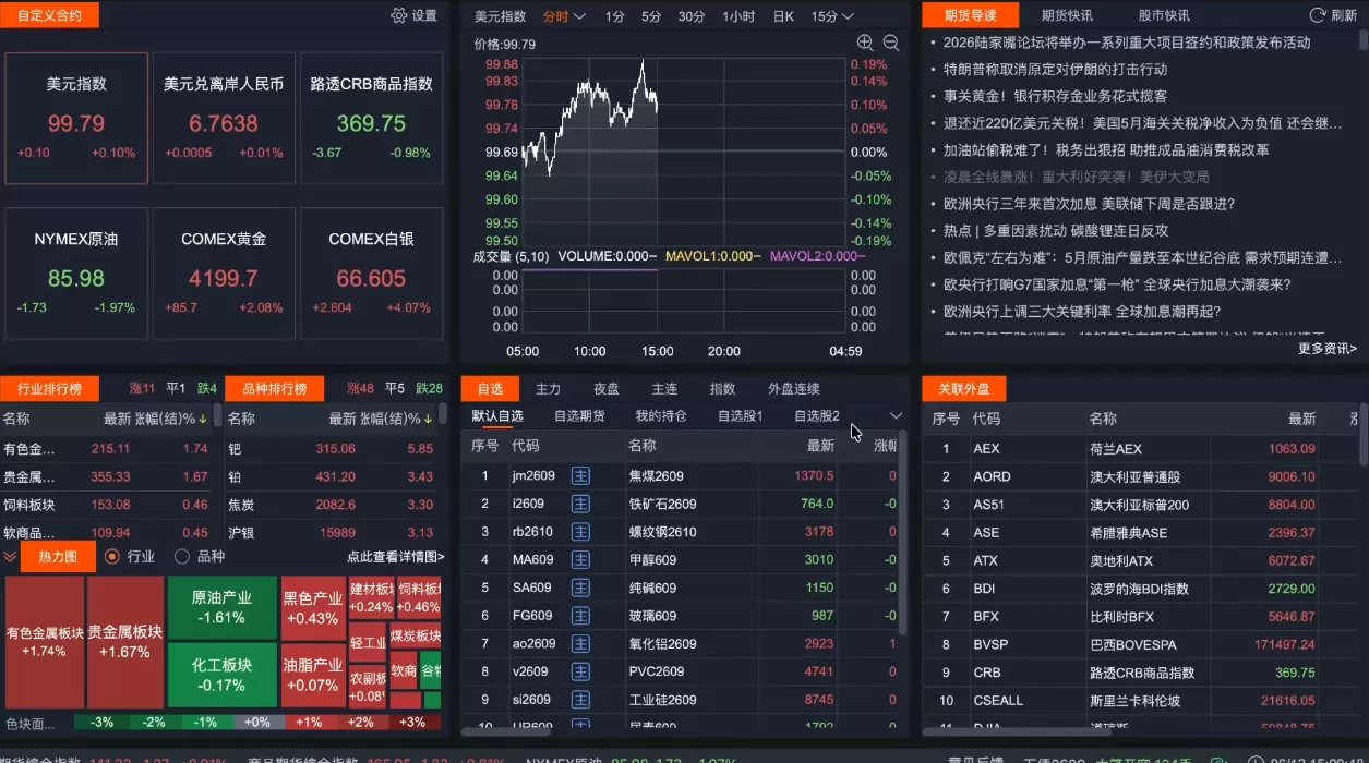 64f3b29f7fc4d906b86aad5b917d3a37.webp 2026期货短线实战课(更新8月)