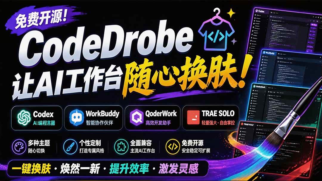 （19586期）免费开源的CodeDrobe，让AI工作台随心换肤，支持Codex、WorkBuddy等，免费且本地运行！祝你网--专注互联网创业.信息差副业研究拒绝割韭菜祝你网