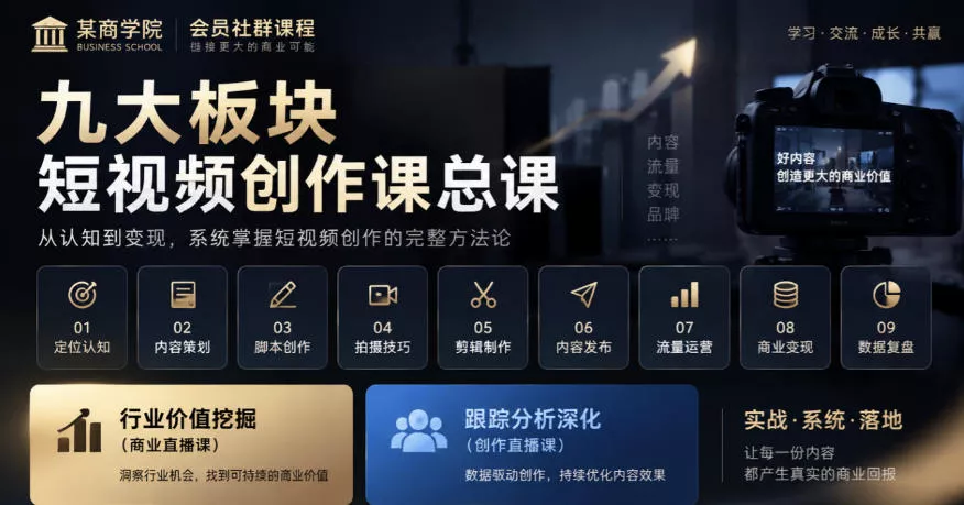 某商学院会员社群课程,九大板块短视频创作课总课,行业价值挖掘(商业直播课),跟踪分析深化(创作直播课)祝你网--专注互联网创业.信息差副业研究拒绝割韭菜祝你网