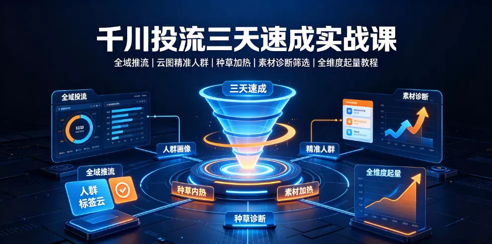 千川投流三天速成实战课|全域推流、云图精准人群、种草加热、素材诊断筛选全维度起量教程祝你网--专注互联网创业.信息差副业研究拒绝割韭菜祝你网
