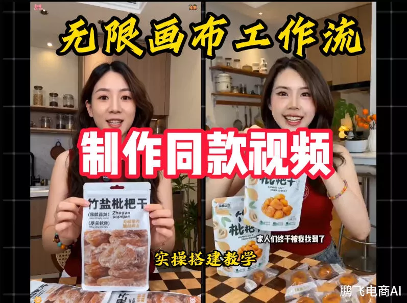 6db32dfb79505f7697fbb85416c26ea2.webp 无限画布工作流一键复刻爆款带货视频,实操搭建,操作简单