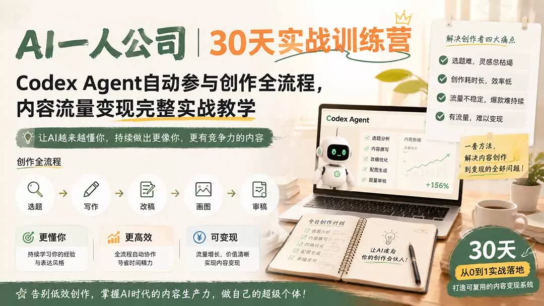 AI一人公司｜30天实战训练营；Codex Agent自动参与创作全流程，内容流量变现完整实战教学祝你网--专注互联网创业.信息差副业研究拒绝割韭菜祝你网