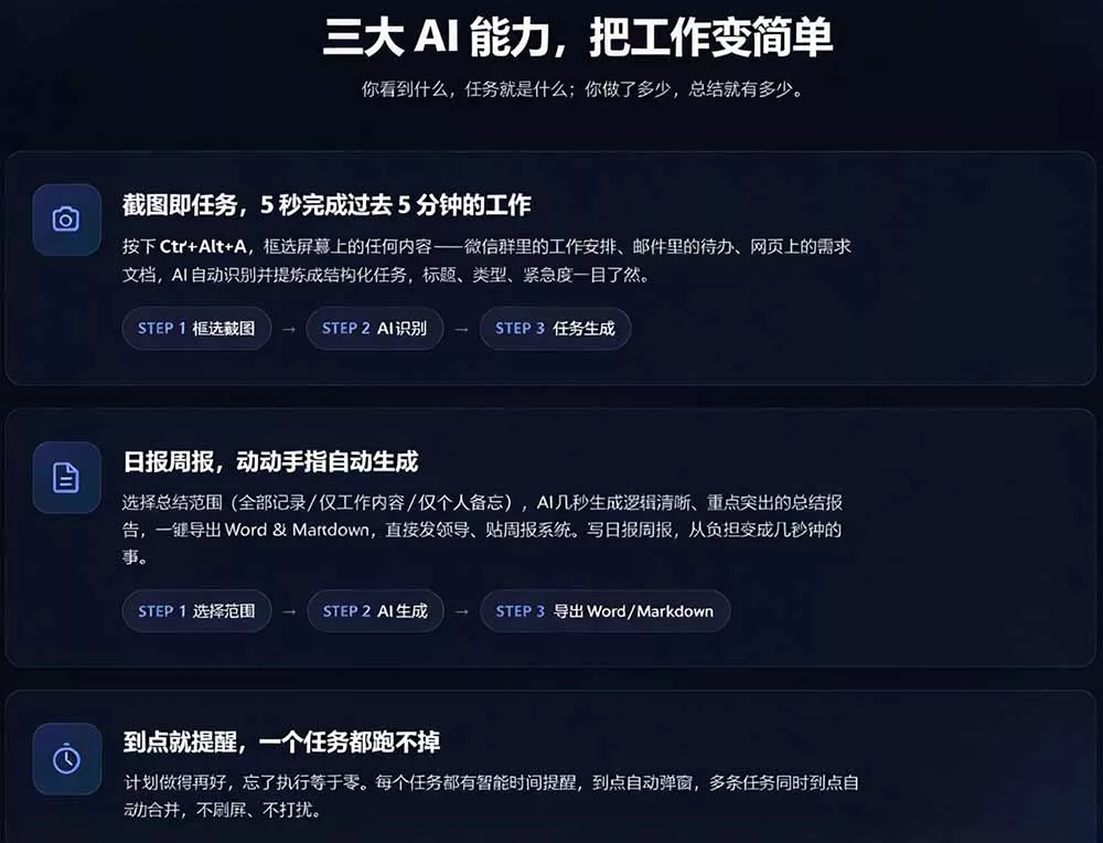 天天写日报周报写到头疼？截图一键选屏幕内容，AI 自动把它变成结构化任务，极简工作日记