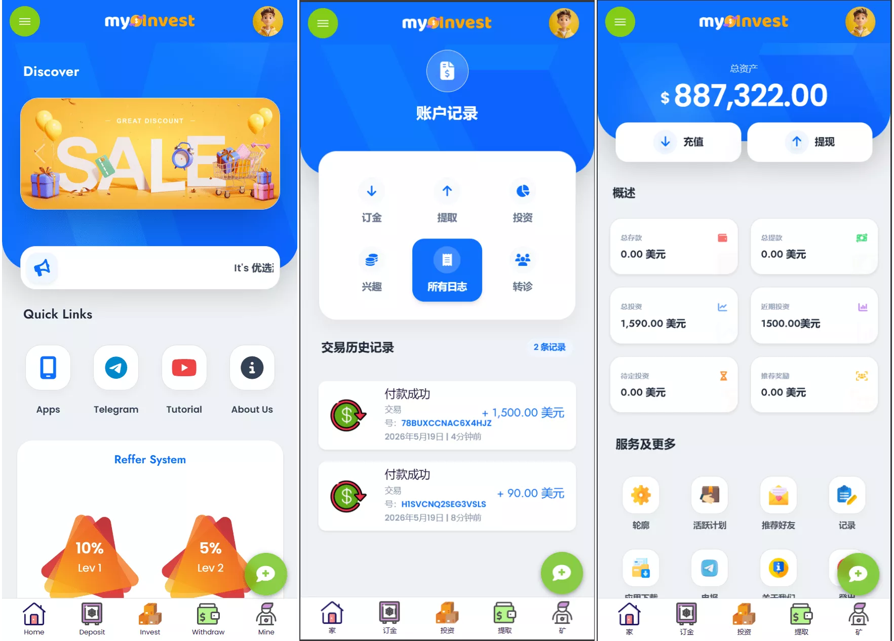 多语言自定义产品系统/企鹅养殖投资返利/一键安装祝你网--专注互联网创业.信息差副业研究拒绝割韭菜祝你网