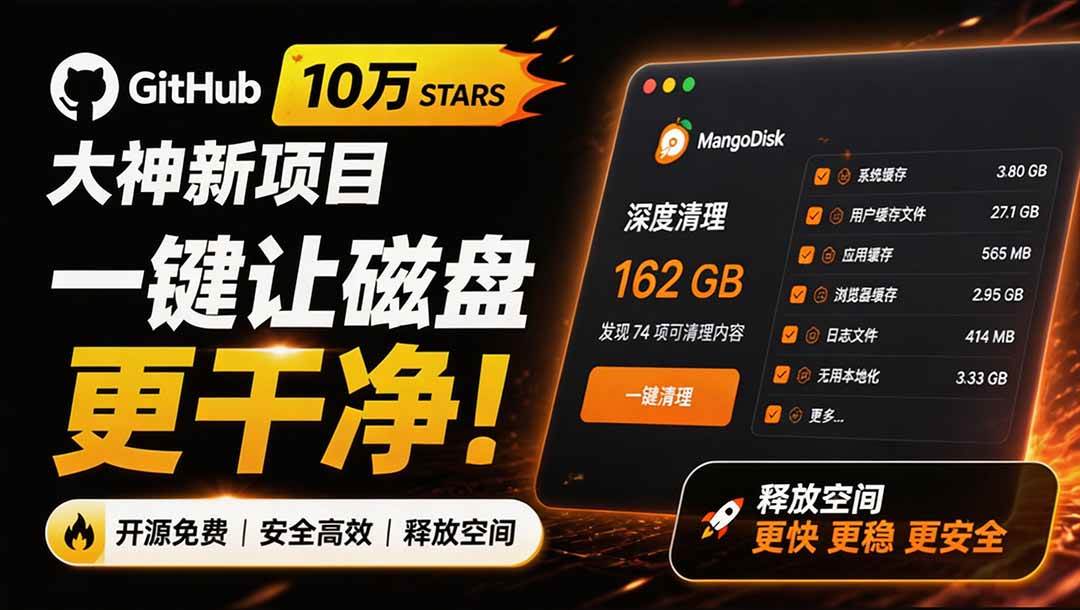 728224817723514c3163097294f77965.jpeg (19894期)在Gtihub上做出10万 stars 的大神,又发布新项目了!一键让磁盘更干净,开源免费清理工具 MangoDisk