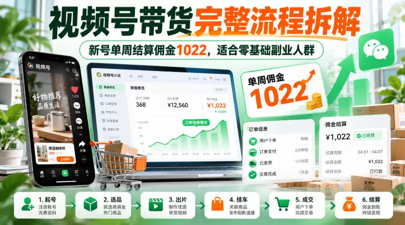 740f235f662f6fd5a9a65e4353effc32.webp 视频号带货完整流程拆解,新号单周结算佣金1022,适合零基础副业人群
