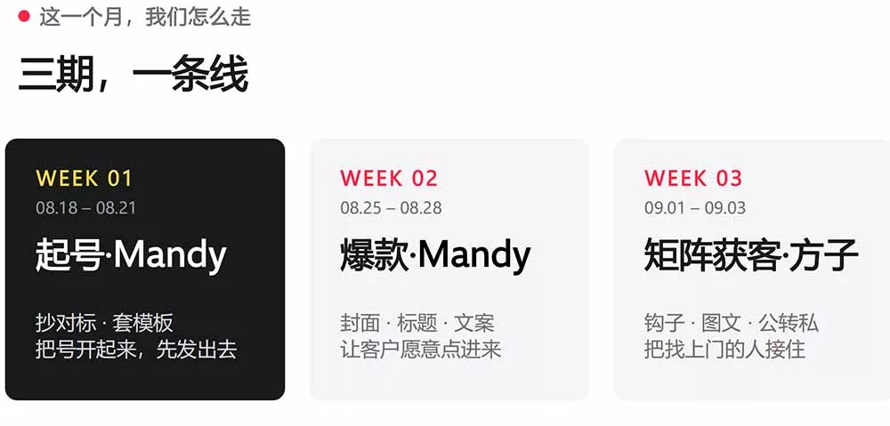 AI+小红书变现2026实战营-9月：Mandy起号爆款+方子矩阵获客，掌握封面文案、图文钩子与私域转化完整方法体系