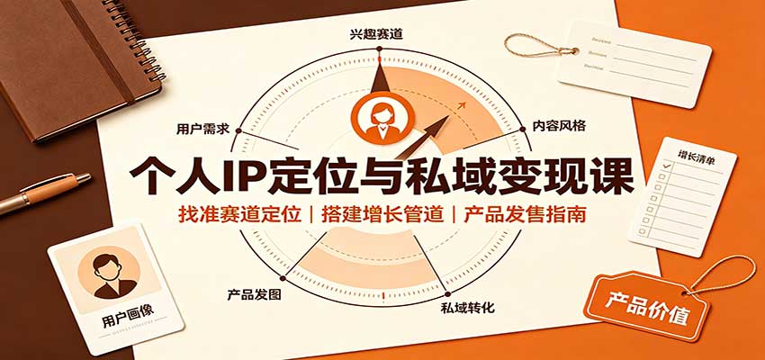 个人IP定位与私域变现课：找准赛道定位，搭建增长管道，产品发售指南祝你网--专注互联网创业.信息差副业研究拒绝割韭菜祝你网