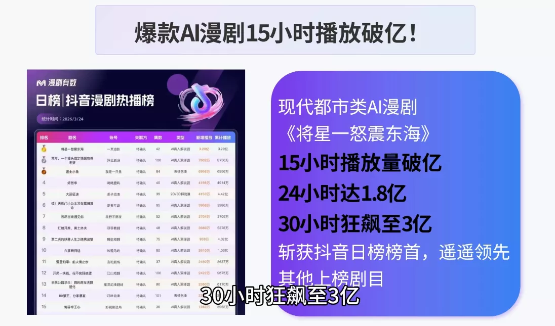 75646c51a0bd1c8439ac59f6bca60b23.webp AI漫剧零基础入门