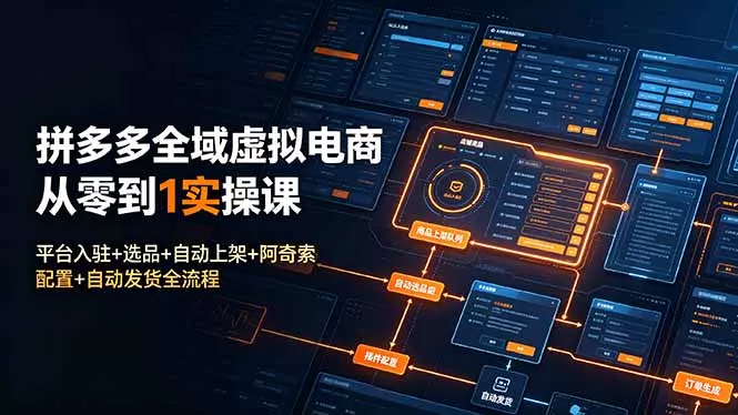 拼多多全域虚拟电商从零到1实操课:平台入驻+选品+自动上架+阿奇索配置+自动发货全流程祝你网--专注互联网创业.信息差副业研究拒绝割韭菜祝你网