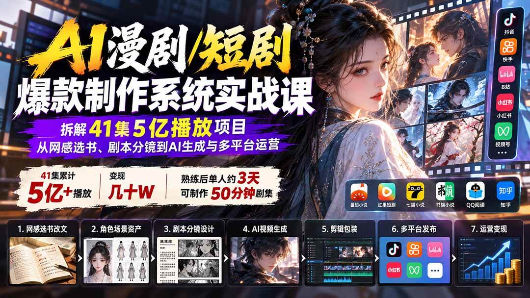762422213e4560d06203237b4e343c0a.jpeg (20633期)AI漫剧/短剧爆款制作系统实战课:拆解41集5亿播放项目,从网感选书、剧本分镜到AI生成与多平台运营