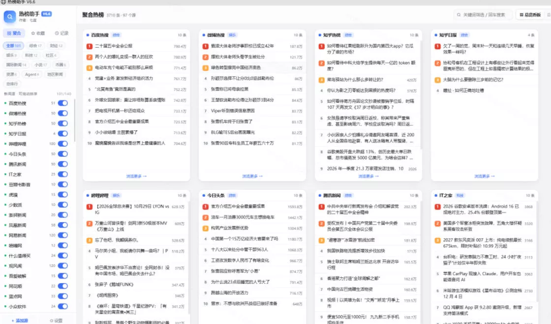 764a723ca502daf4c6e78995b1bd37c4.webp 群友做了个非常不错的热点汇总工具!自媒体达人必备,聚合70+热榜信息,简约美观rebang-helper