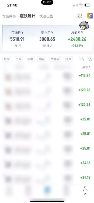 775e0d786582a16b13aee97ace329acd.webp steam饰品搬砖,每周收益20-80%,只需操作1-2个小时,轻松月入过1W【揭秘】