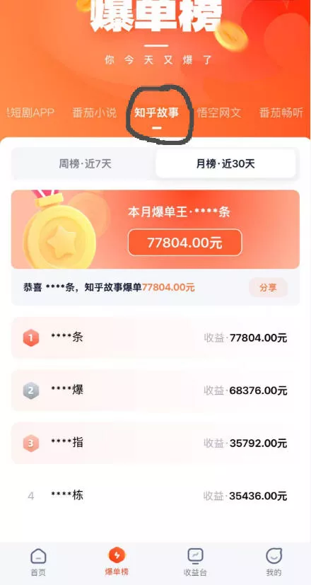 77b321fbb0cfd64e34db7bfd6642b17d.webp AI漫画变现教学:不用手写提示词,自动生成脚本文案,一份伙伴计划万播5-10米,一条爆款推文收益上W