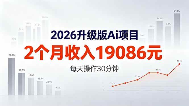 (18443期)2026升级版Ai任务,2个月收入19086元,熟练后每天操作30分钟!祝你网--专注互联网创业.信息差副业研究拒绝割韭菜祝你网