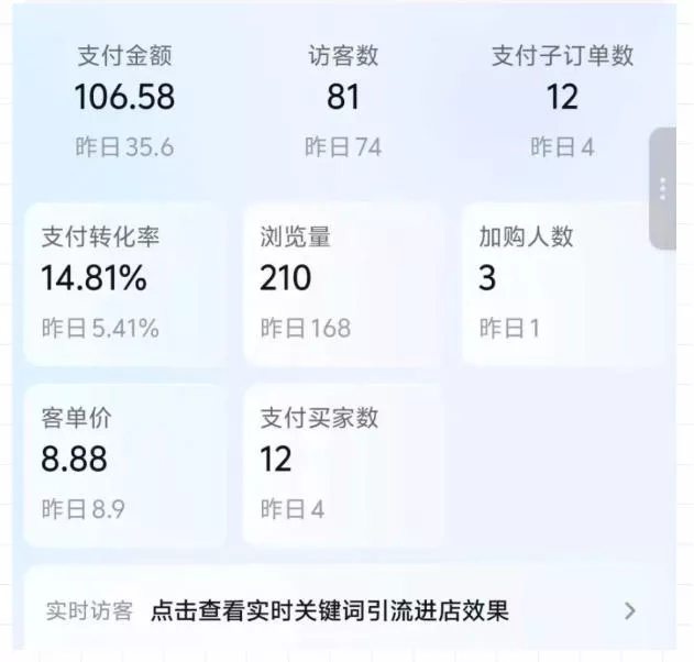 7abbbe30a414297adaf451431041f41a.webp 薅流虚拟陪跑4期丨核心逻辑更新丨自动选品+上架方法更新