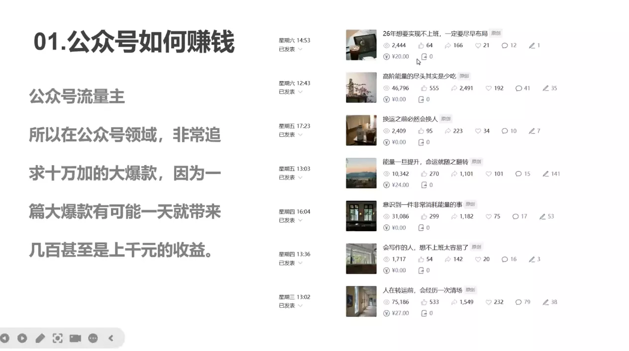 7acacb3f5ef2d3e8711d7952801aee46.webp 微微老师·写作掘金训练营(更新6月)