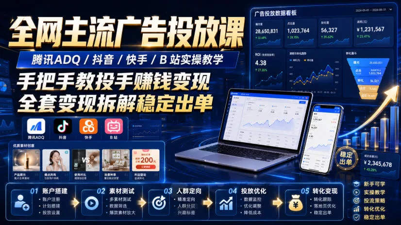 7c6f4e8cf42a688940e600af454c40ee.webp 全网主流广告投放课,腾讯ADQ / 抖音 / 快手 / B 站实操教学,手把手教投手赚钱变现,全套变现拆解稳定出单