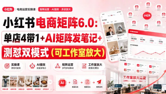 小红书电商矩阵6.0:单店4带1+AI矩阵发笔记+测怼双模式(可工作室放大)祝你网--专注互联网创业.信息差副业研究拒绝割韭菜祝你网