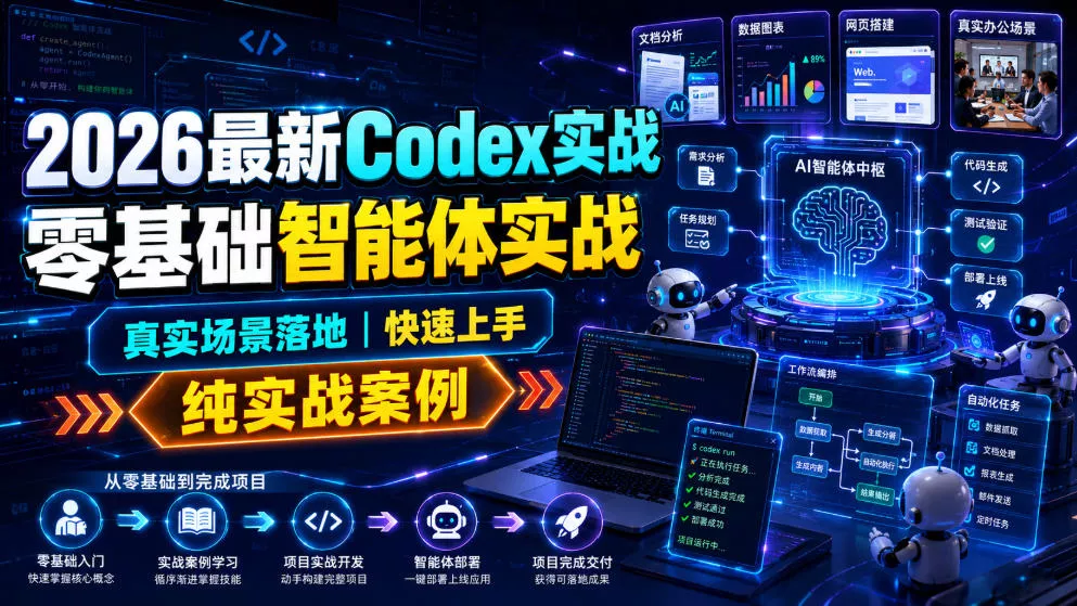 2026最新Codex实战零基础智能体实战，真实场景落地，快速上手，纯实战案例祝你网--专注互联网创业.信息差副业研究拒绝割韭菜祝你网