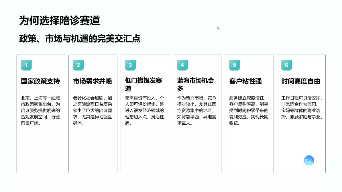 7e1dc1eef5399ee8291bf99b3568779e.webp 陪诊师获客实操培训课程