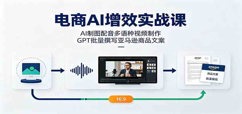 电商AI增效实战课:AI制图配音多语种视频制作,GPT批量撰写亚马逊商品文案祝你网--专注互联网创业.信息差副业研究拒绝割韭菜祝你网