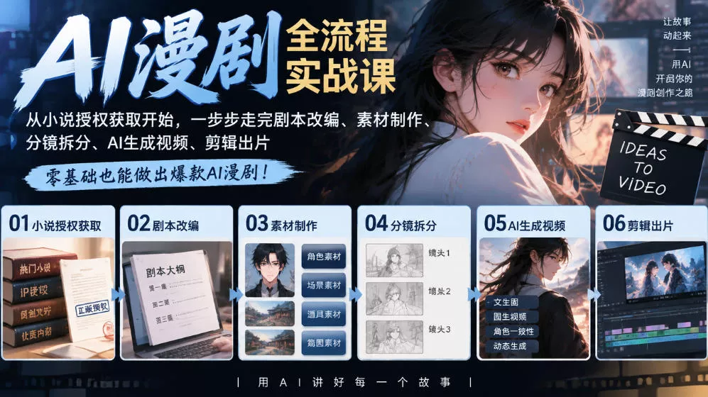 AI漫剧全流程实战课|从小说授权获取开始,一步步走完剧本改编、素材制作、分镜拆分、AI生成视频、剪辑出片全流程祝你网--专注互联网创业.信息差副业研究拒绝割韭菜祝你网