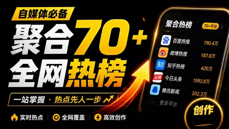 群友做了个非常不错的热点汇总工具!自媒体达人必备,聚合70+热榜信息,简约美观rebang-helper祝你网--专注互联网创业.信息差副业研究拒绝割韭菜祝你网