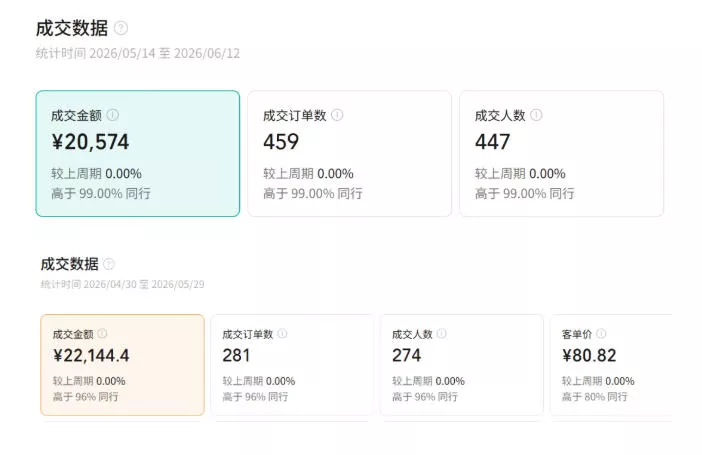 8606ad570b38287de4adc2d67793330c.webp 视频号AI图书带货训练营,不用露脸、不用直播、不用囤货发货,做好内容就行,一条爆款视频佣金8942