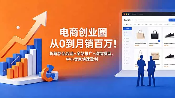 8616e739f9b8bc4c1d044d42a587049c.webp 电商创业圈从0到月销百万!拆解新品起盘+全站推广+动销模型,中小卖家快速盈利