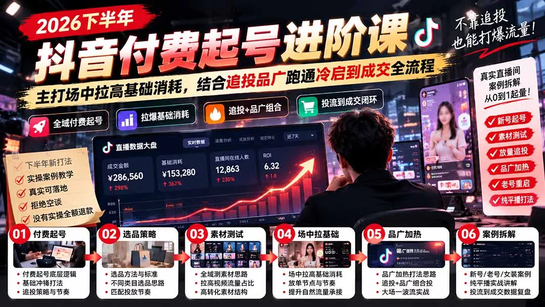 86711b095fece4d17781d7cefb4235f1.webp 2026下半年抖音付费起号进阶课:主打场中拉高基础消耗,结合追投品广跑通冷启到成交全流程