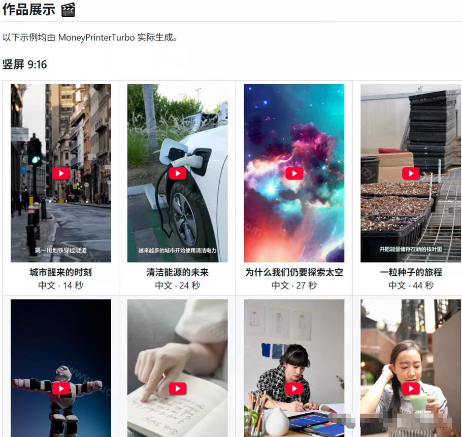 877164094848cfe80ace87bc8c0b8a01.webp Github惊人132 k stars项目!AI自动生成短视频工具,根据主题或关键词自动生成视频
