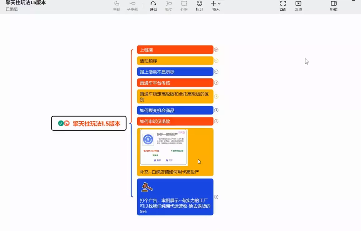 88855f7649644ae958a46f469ba29505.webp 琪琪电商·拼多多擎天柱玩法(更新7月)