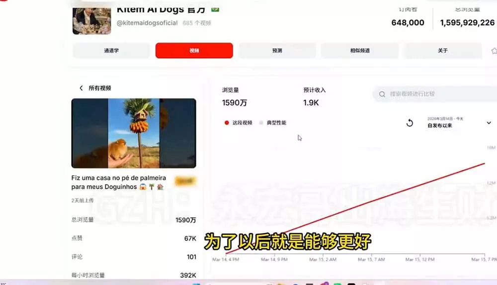 YouTube油管AI视频变现教程-更新0926：账号搭建×AI成片×去重限流解决方案×YPP变现×AI真人生成×人物一致性