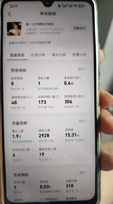 89b02db2c9ae4c83a4fed70ef9503766.webp AI小游戏自动直播,当天学会,当天开播,手机电脑都可以玩,拿平台游戏分成收益